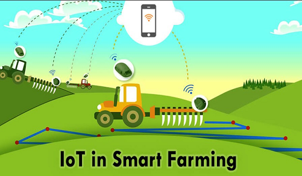 IoT In Farming Market