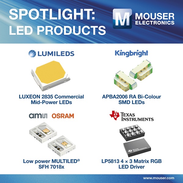 Mouser Broadens LED Lineup with Diverse Solutions Designed to Support Lighting, Medical and Smart Home Applications