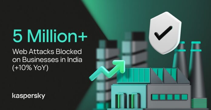 Kaspersky_India_B2B Web threats_Infographics